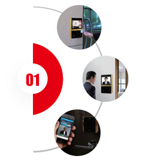 樓宇對(duì)講多少錢